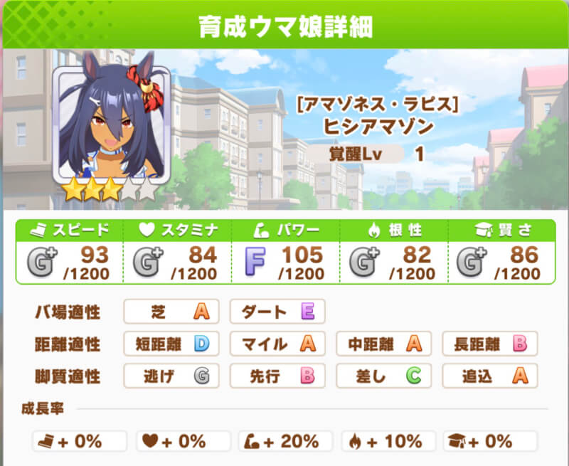 ヒシアマゾンの育成にはあまり役立たない情報 ウマ娘攻略 ぶちくま創作ベース