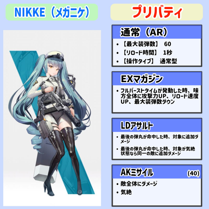 Nikke エリシオン Elysion のウィッシュリストおすすめキャラまとめ ぶちくま創作ベース