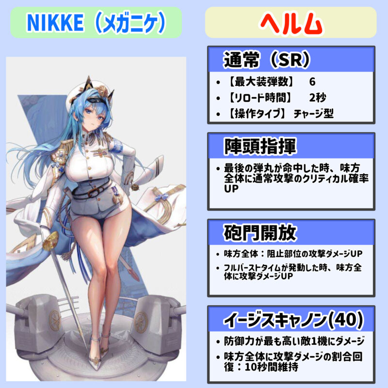 Nikke エリシオン Elysion のウィッシュリストおすすめキャラまとめ ぶちくま創作ベース