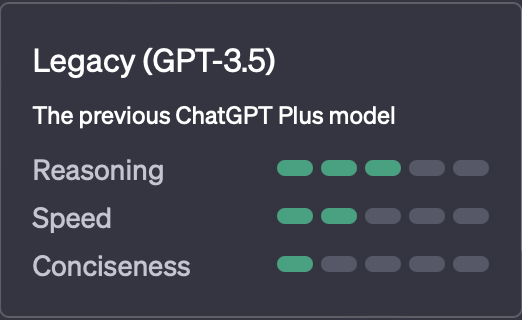 Legacy(GPT-3.5)のパフォーマンス