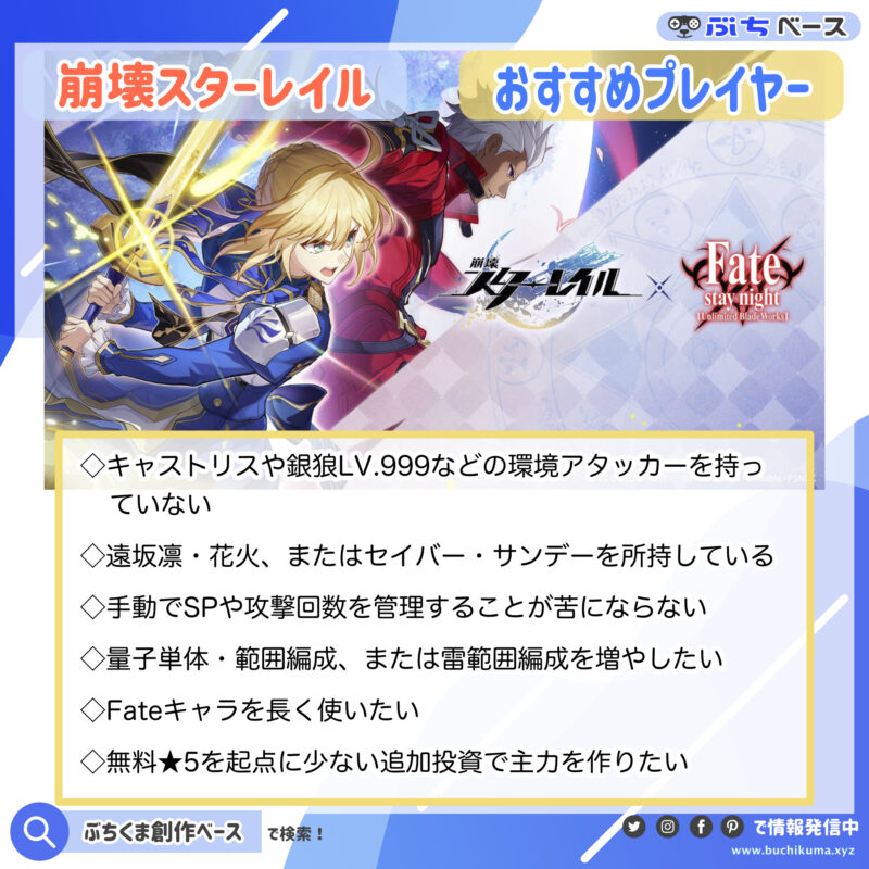 Fate編成をメインにしてよいプレイヤー