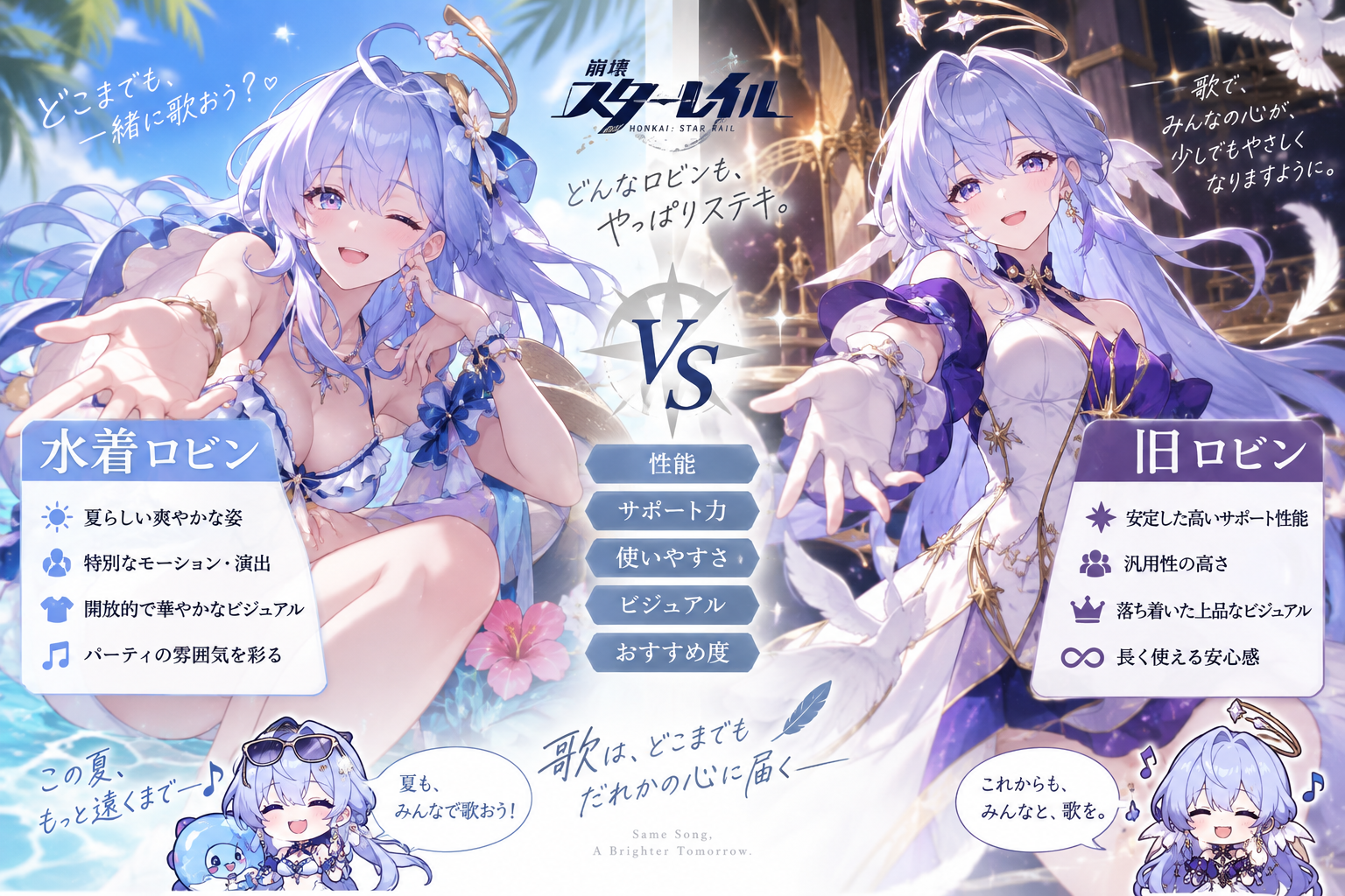 旧ロビンの全体支援と水着ロビンの単体集中支援を音楽ステージ風に抽象化した画像