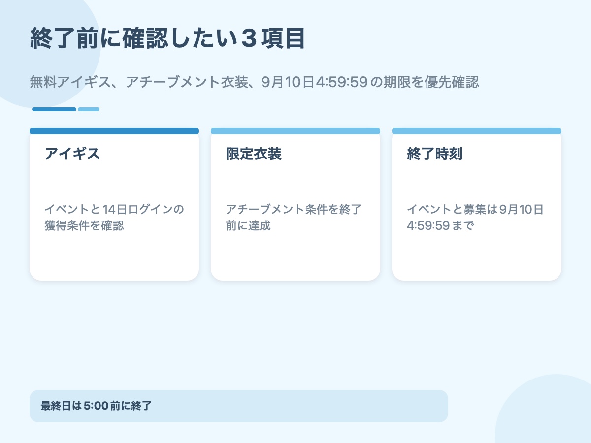 NIKKEペルソナコラボの取り逃し項目をまとめた資料画像