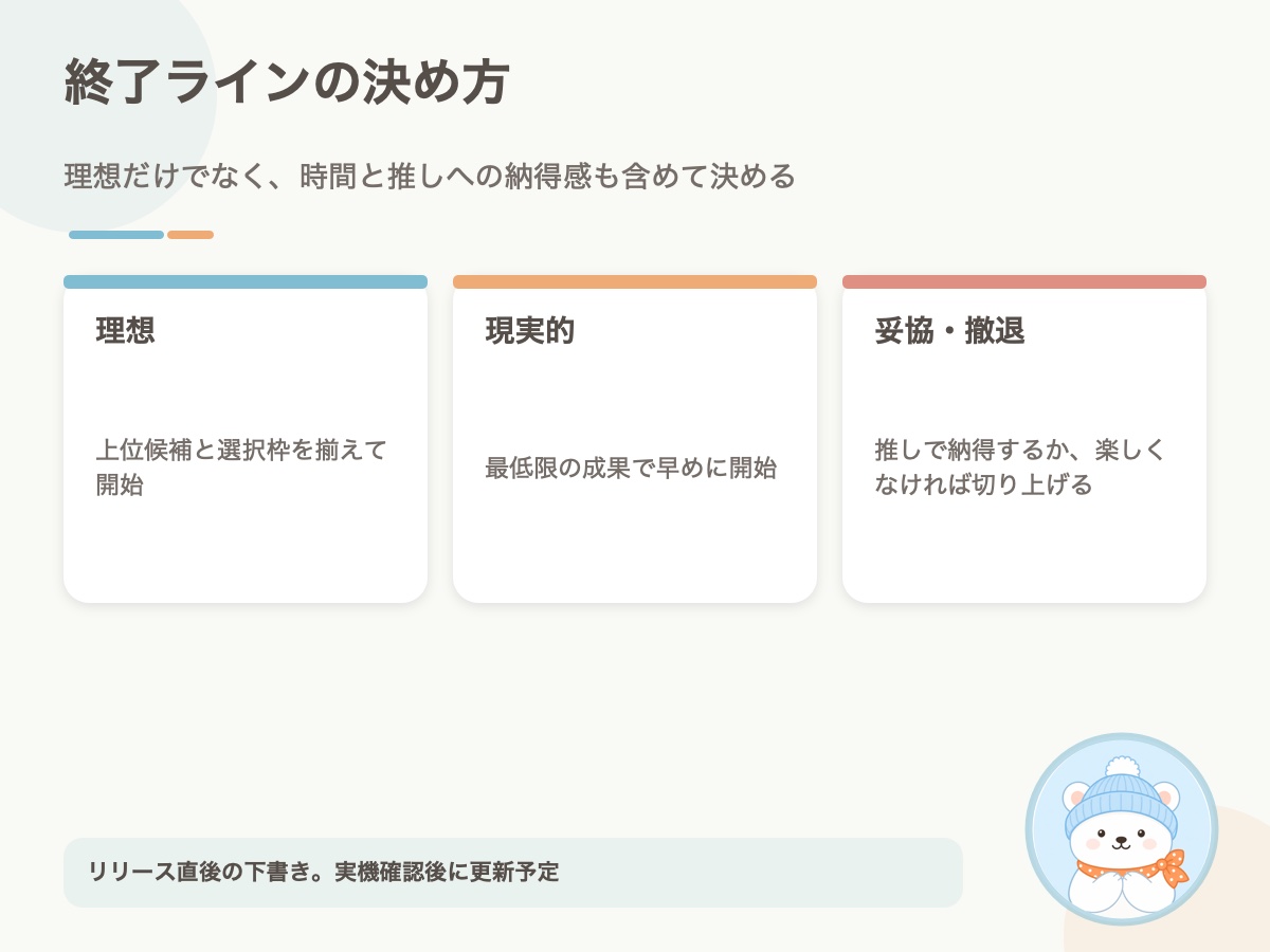 リセマラの終了ラインの要点をまとめた資料画像