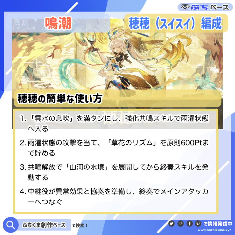 最初に覚えたい4段階