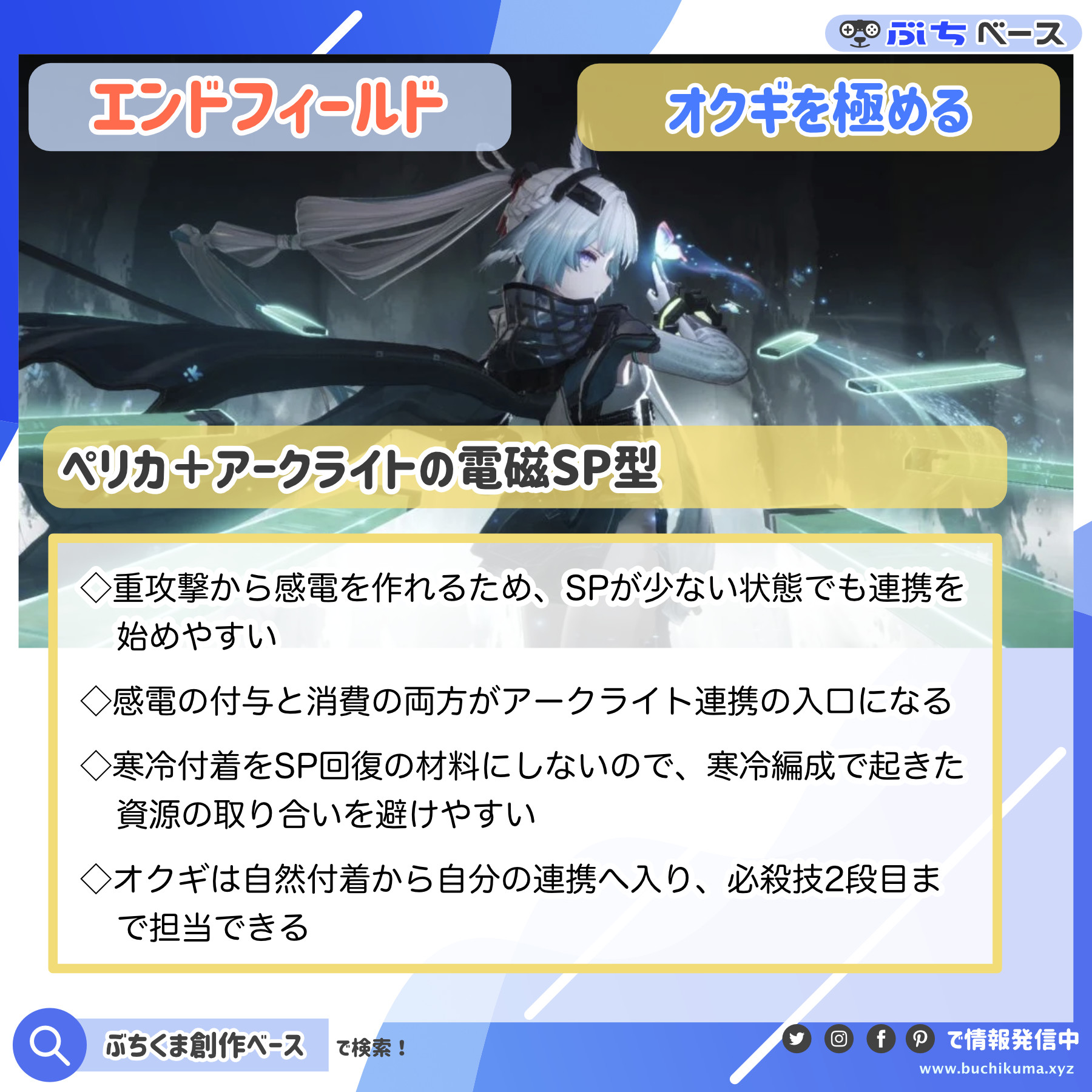 ペリカ、アークライト、ザイヒ、オクギの役割をまとめた資料画像