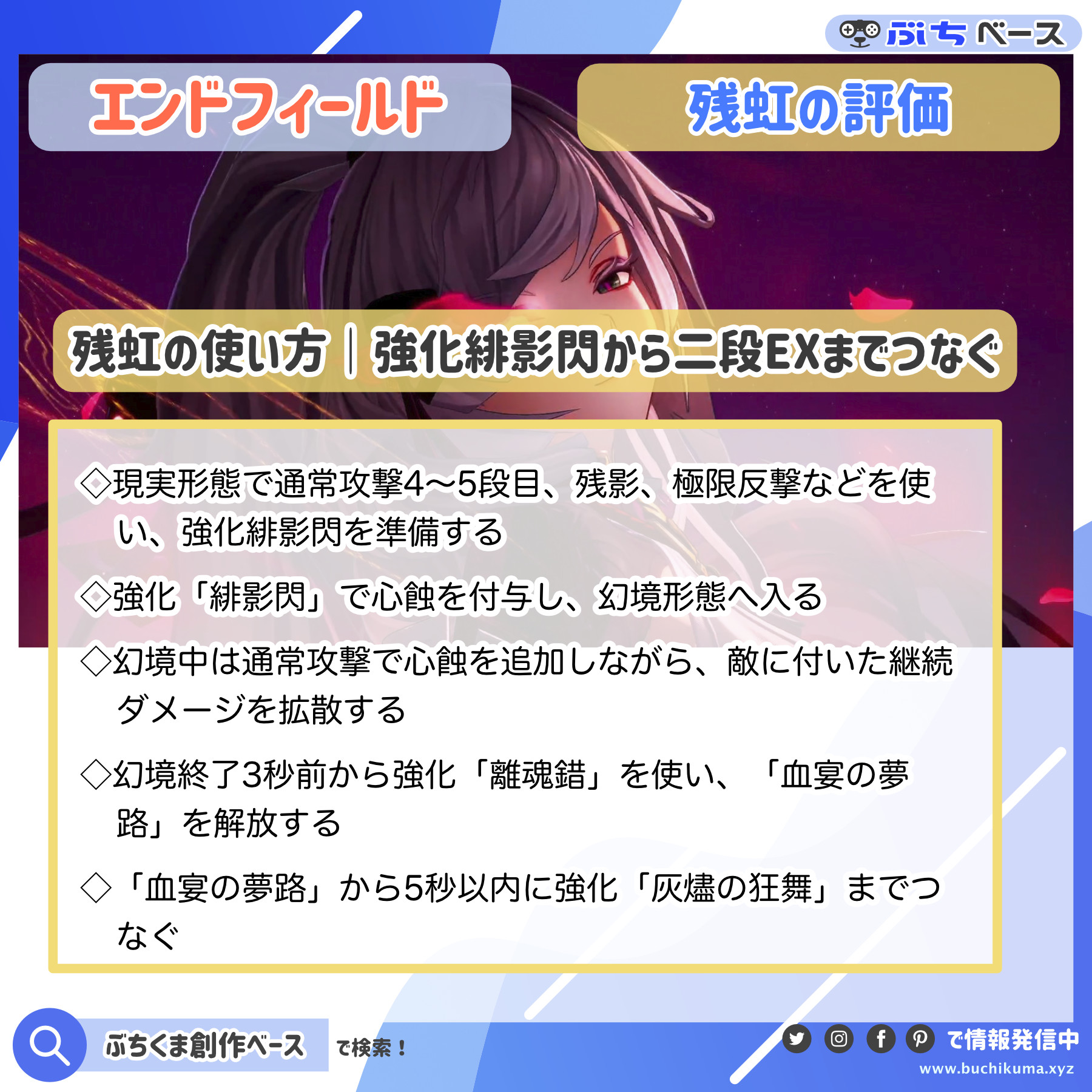 残虹の強化緋影閃から二段EXまでの5段階ローテーションを示す資料画像