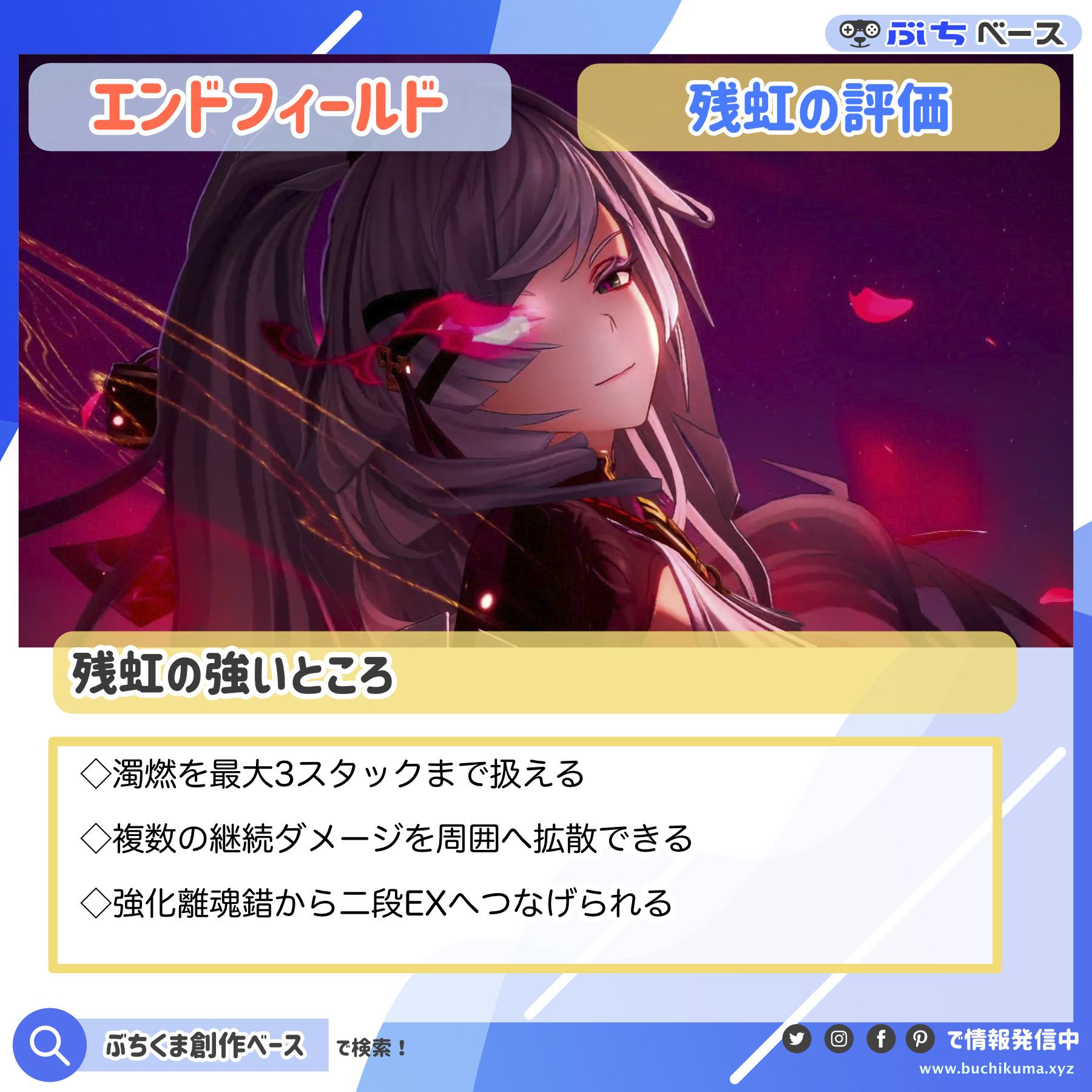濁燃スタック、継続ダメージ拡散、二段EX、初動の4つの強みを抽象化したしろくまの画像