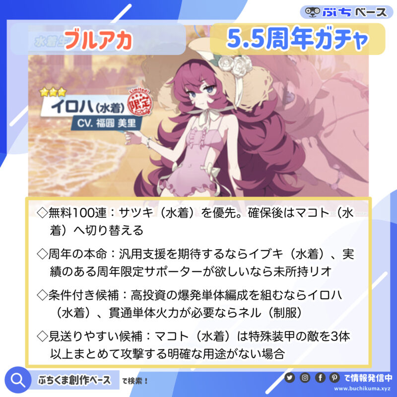 ブルアカ5.5周年ガチャの結論