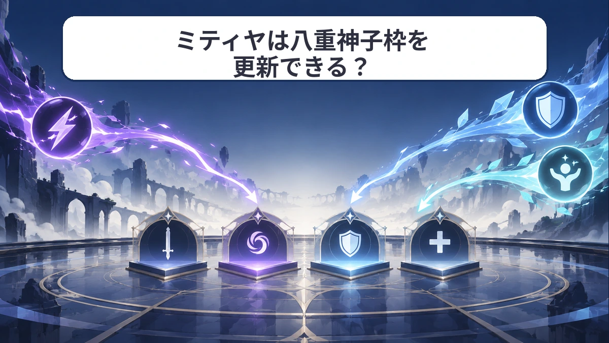 4つの編成枠へ異なる役割の候補が入る抽象的な戦略イラスト
