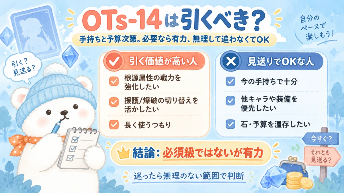 OTs-14を引く価値が高い人と見送り候補を比較した資料画像