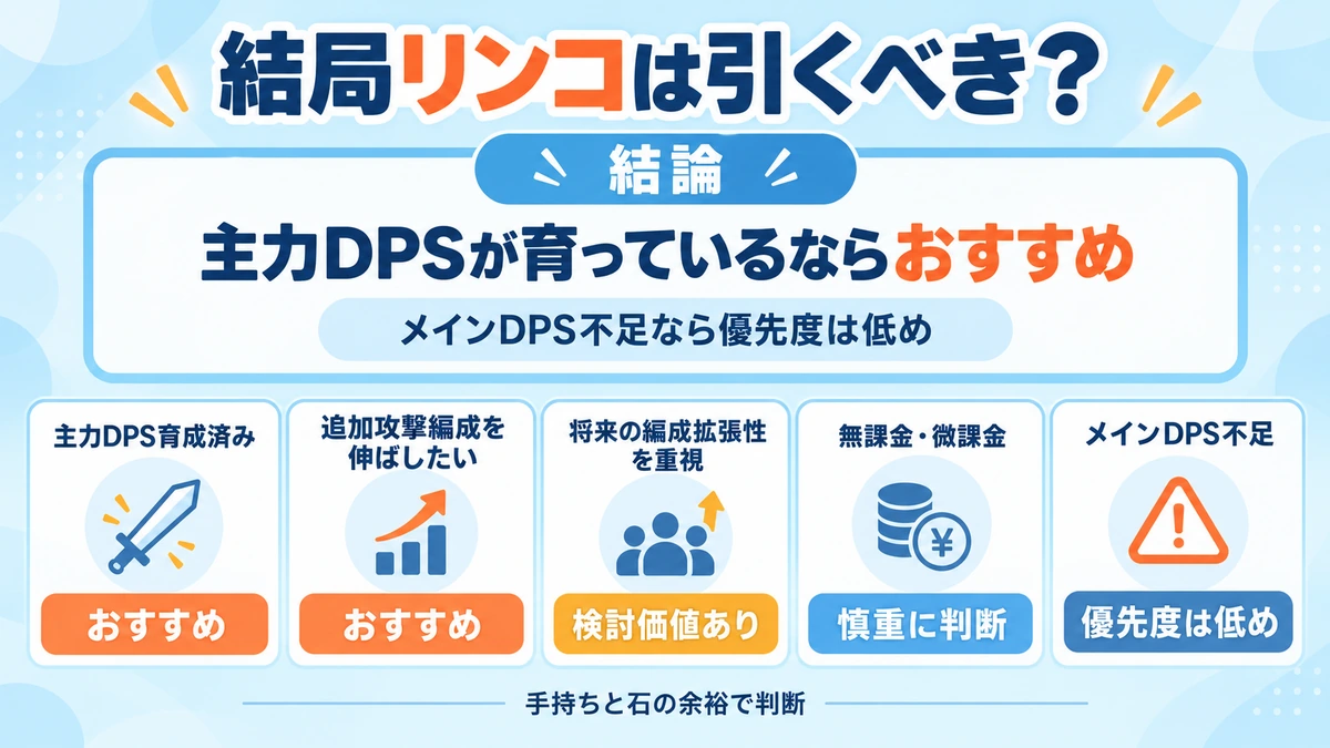 リンコを引くべきプレイヤー条件を4つに整理した判断カード