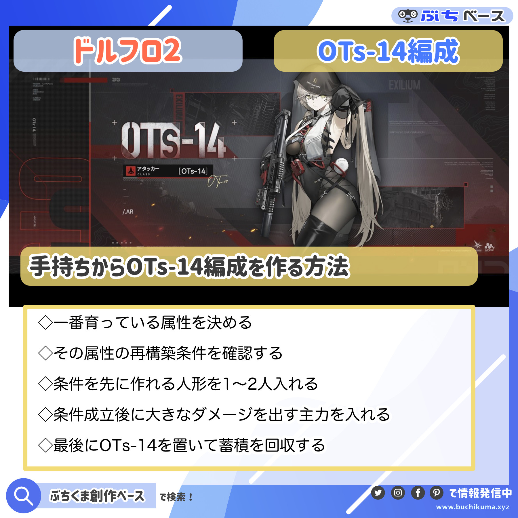 手持ちからOTs-14編成を組み立てる5ステップをまとめた資料画像