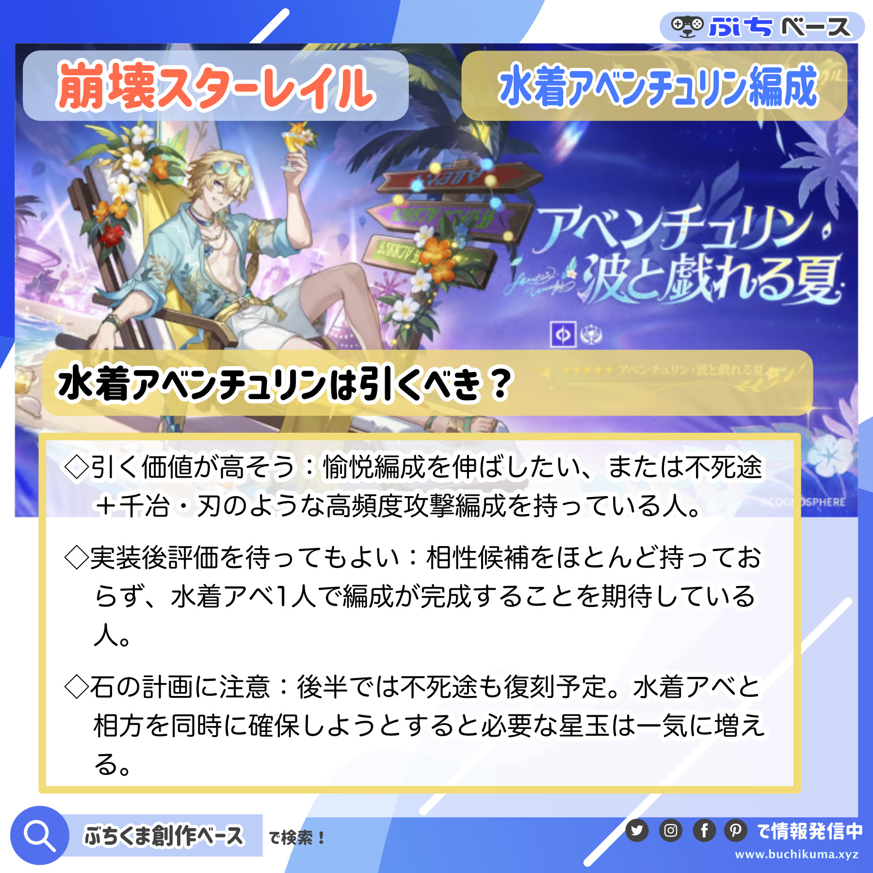 手持ちと資源から引くか待つかを考えるしろくまの抽象画像