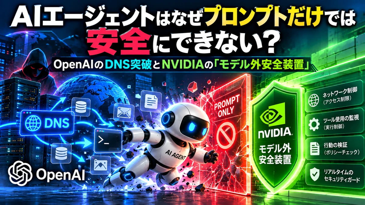 AIエージェントの安全性をDNS通信とモデル外の安全装置で表したアイキャッチ