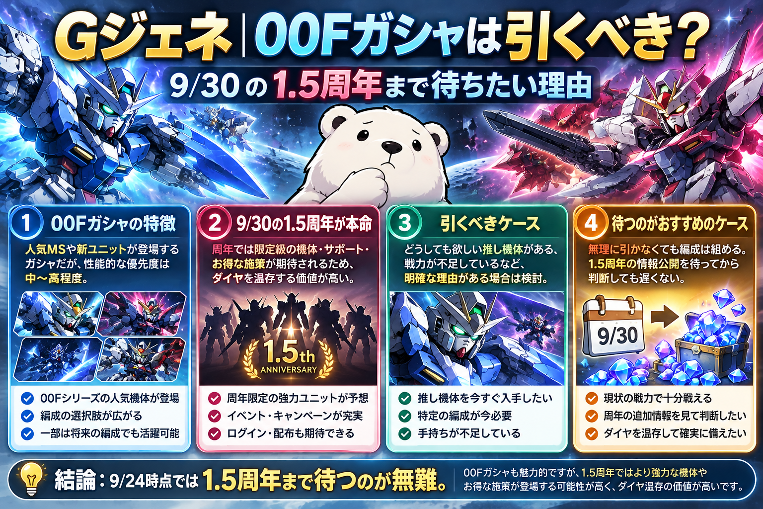 00Fガシャを今引くか1.5周年まで待つかを4つの観点でまとめた記事要約画像