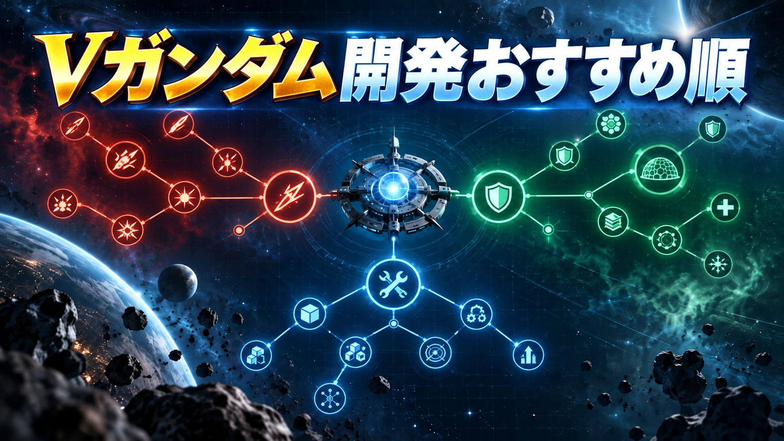 Vガンダム開発の分岐と役割補完を表したタイトル入りアイキャッチ