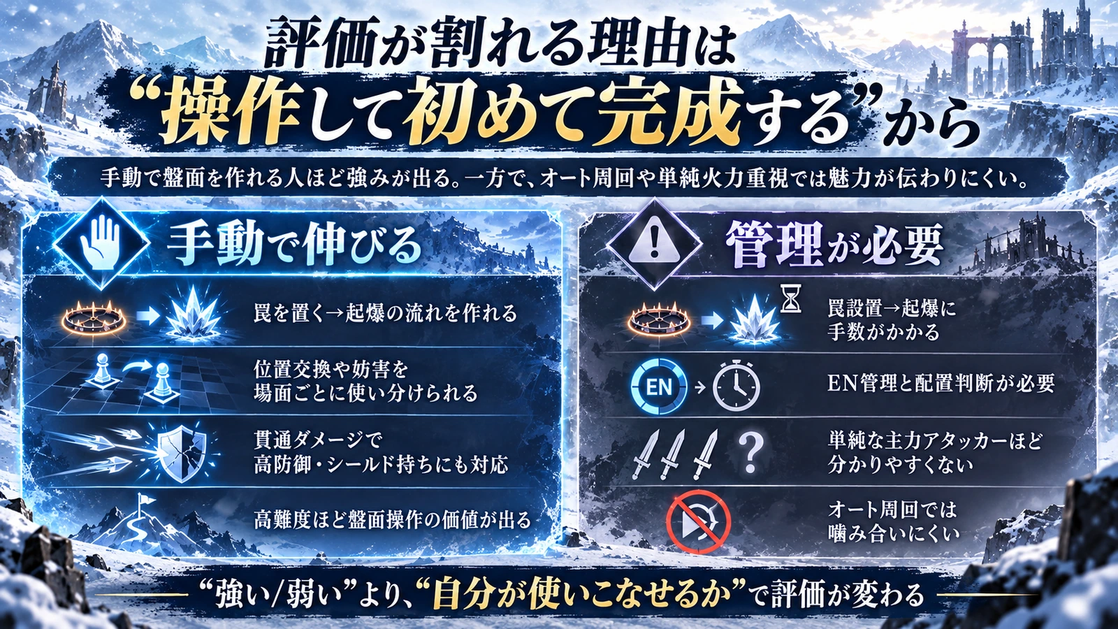 フィンの手動操作で伸びる強みと管理負担を比較した図
